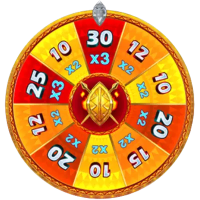 Free spin wheel with multipliers and spin counts